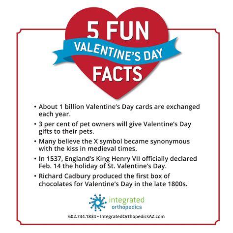 Happy Valentine’s Day – 5 Fun Facts | Integrated Orthopedics ...