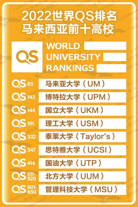 2023留学生回国福利优惠政策 - 知乎