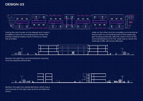 Urban Habitat | CEPT - Portfolio