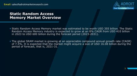 Image result for Static Random Access Memory
