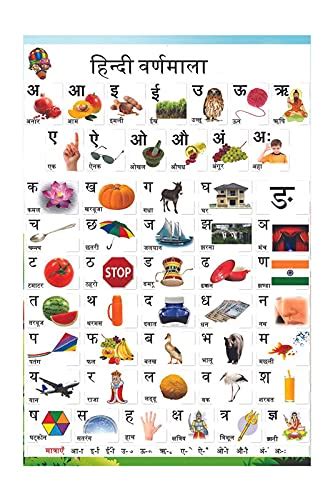 Buy Yellow Alley Hindi Varnamala Poster|Educational Poster for Kids ...