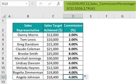 Image result for Table Array Excel VLOOKUP