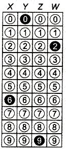 MnO2 Oxidation Number 的图像结果