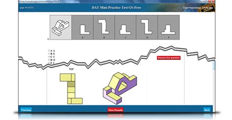 Image result for DAT G Interview