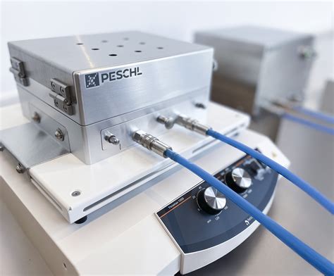 Image result for Parallel Screening