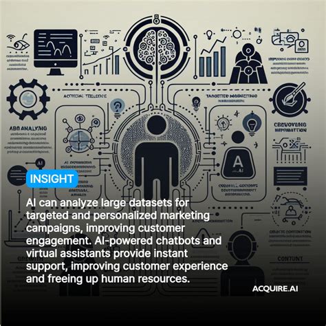 How Chief Marketing Officers Are Scaling AI At Speed — While Preserving Brand Trust