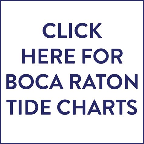 Tide Chart Boca Raton Fl