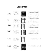Image result for How Does Computer Logic Work