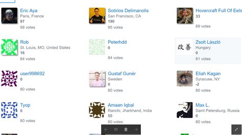 Stack Overflow Reputation 的图像结果