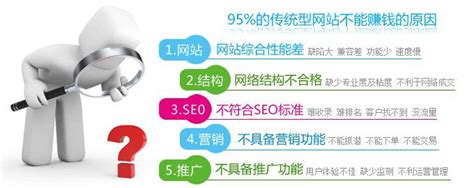 网站建设 > 业务营销推广型|广州软件开发|广州软件外包|广州软件定制|山海科技