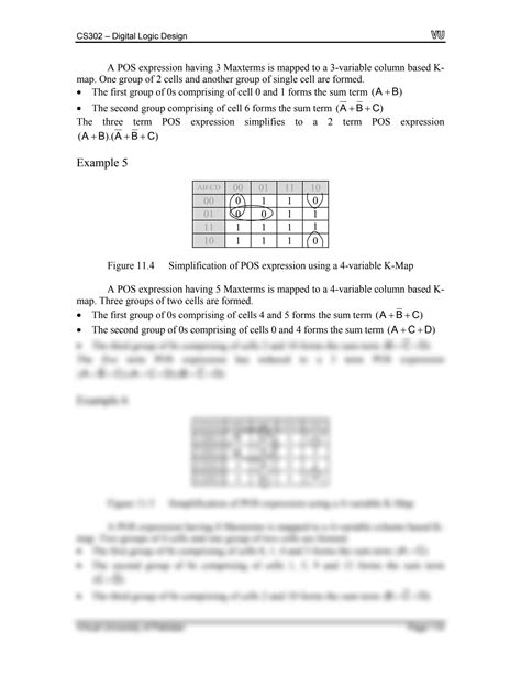 Image result for Karnaugh Map Simplification
