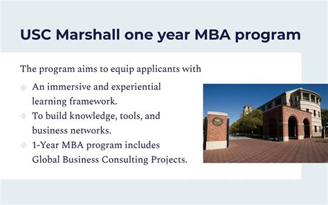 One-Year MBA Programs 的图像结果