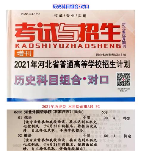 河北外国语学院各批次专业报考代码，6月28日起你绝对要用！ - 河北外国语学院 hebei international studies ...