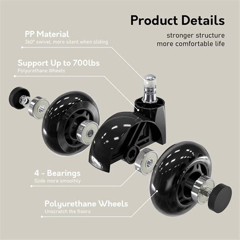 Lavimiya Office Chair Wheels, 2.5 inch Dual Rubber India | Ubuy