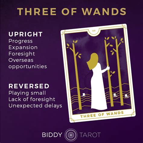 Five Of Wands Tarot Card Meaning Upright And Reversed –, 40% OFF