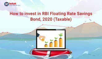 RBI Bonds
