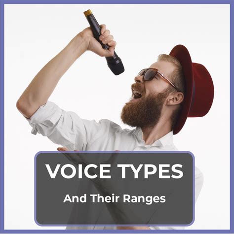 Male Voice Types Examples 的图像结果
