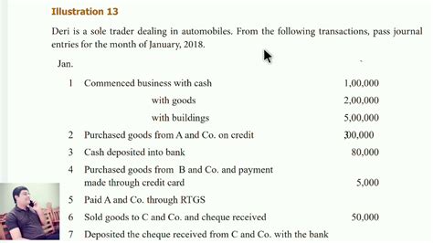 Image result for Journal Entry Class 11 Questions