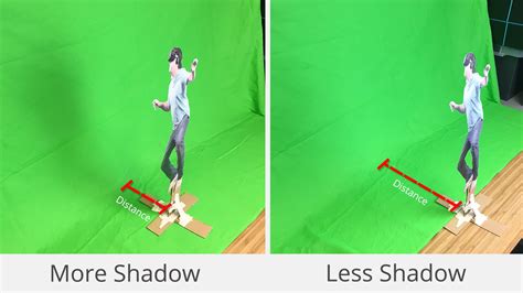 How to Master Chroma Key Software for Epic Live Streaming