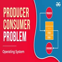 Image result for Producer Consumer Problem in Java Thread by Deepak Sir