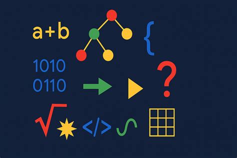 Top Google Interview Questions (Curated from Real Interviews) | by ...