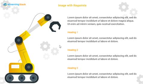 Image result for Captivate eLearning Examples
