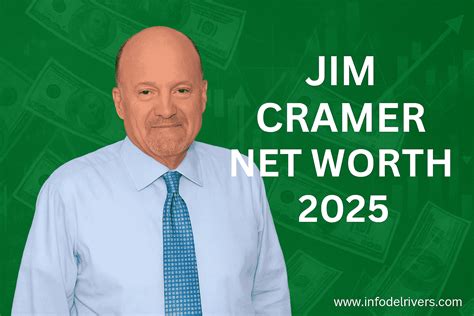 Jim Cramer Net Worth Revealed: Is He Really Worth $150M? | Info Delivers