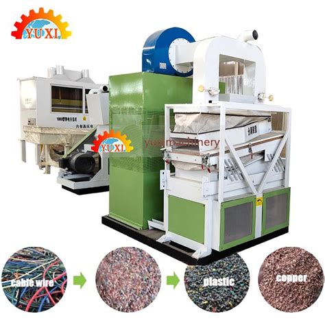 Image result for Sorting Cable Machine