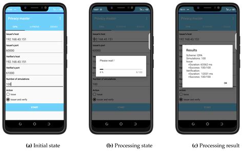 I2PA: An Efficient ABC for IoT