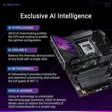 Asus ROG Strix Z890-E Gaming WIFI Motherboard – Novelty Computech
