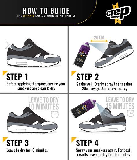 The Art of Crep Protect Spray 5 Oz 200 ML Can Rain Stain Resistant ...