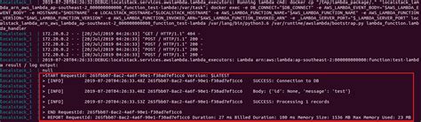 Image result for AWS Local Stack