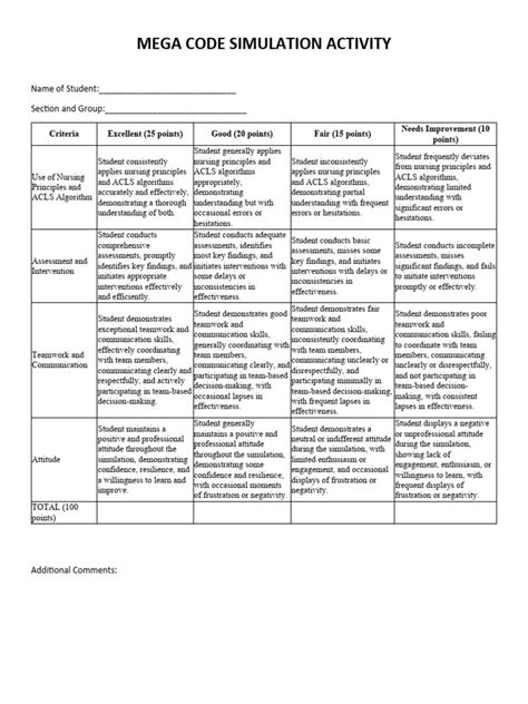 Mega Code Simulation 的图像结果