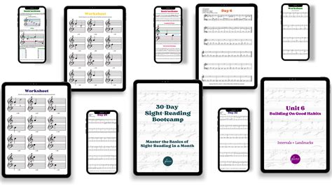 Image result for Sight Reading Exercises