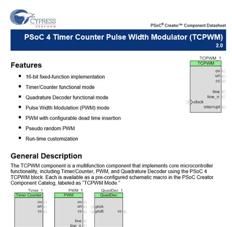 Image result for PSoC Parallel Slave Interface