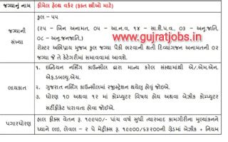 AMC FHW Vacancy 2023 | AMC FHW Syllabus 2023 @ahmedabadcity.gov.in