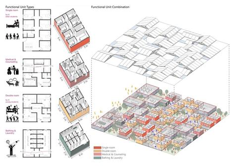 Image result for Hopscotch Projects