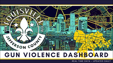 Louisville Metro Gun Violence Dashboard NOW LIVE!