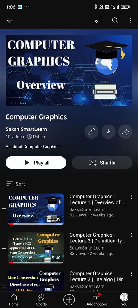 Image result for Computer Graphics by Garg