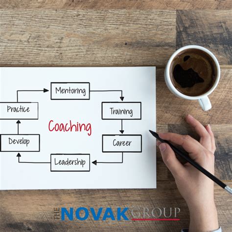 Image result for Run a One