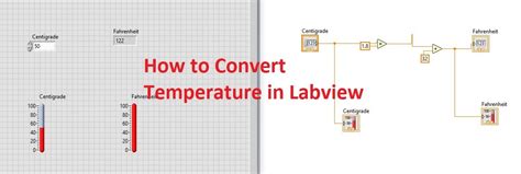 Image result for Projects Using LabVIEW
