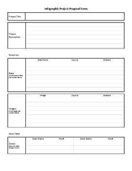 Project Proposal Form 的图像结果