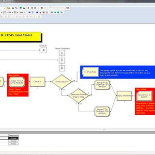 Image result for Arena Software Tutorial