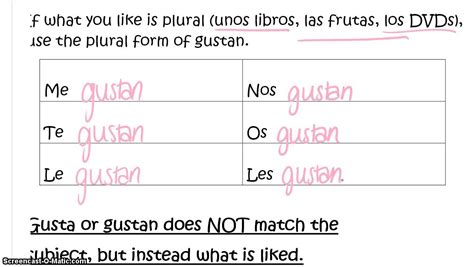 Spanish verb gustar w nouns - YouTube