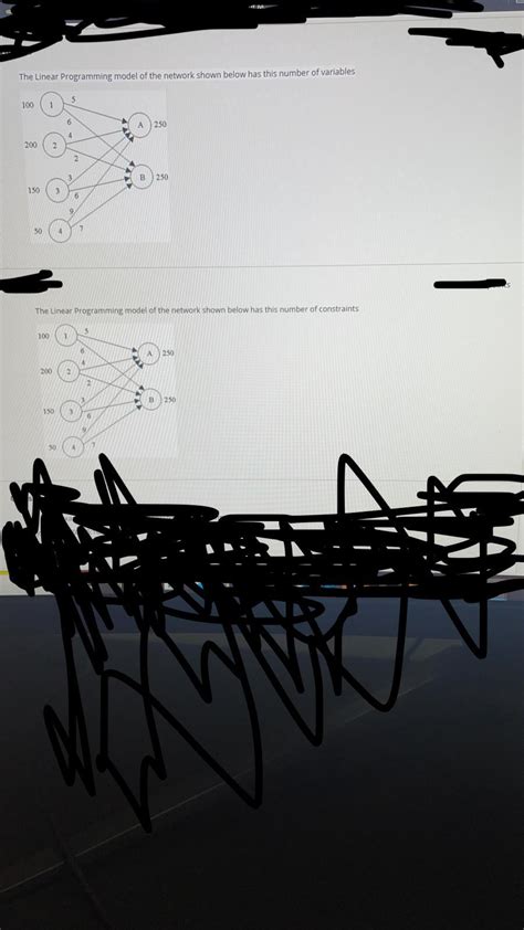 Image result for Linear Programming Network Models