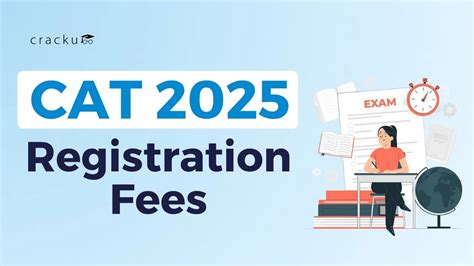 CAT Registration Fees 2025, Refund Policy, Category-wise Fee