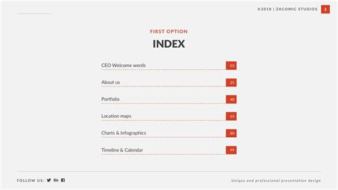 Image result for Formel PowerPoint Index