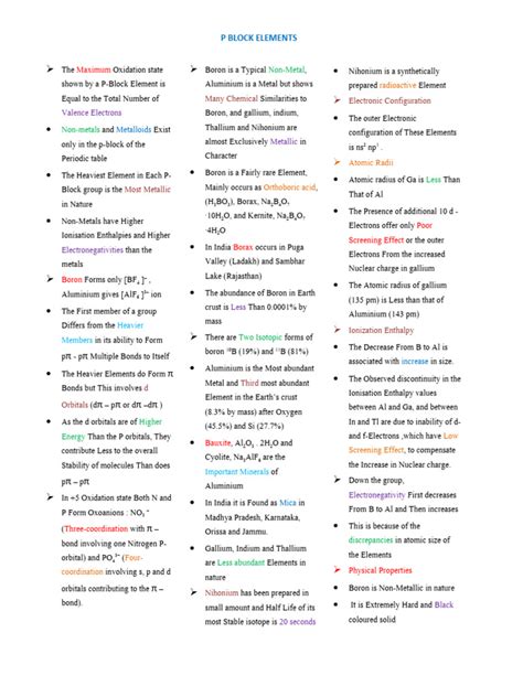 P Block Elements 的图像结果