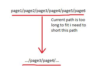 Uconnect Activation Code 的图像结果