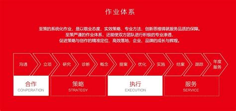 上海网站建设,网站制作,上海网站制作,网站建设,上海网站建设公司,天照科技案例365鲜果网详细页